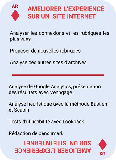 Carte améliorer l'expérience d'un site internet