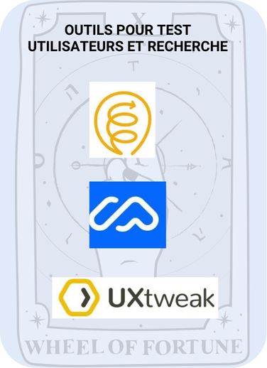 carte outils pour test utilisateurs et recherche